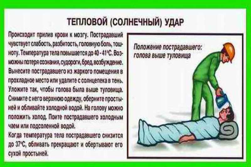 Солнечный и тепловой удар у детей